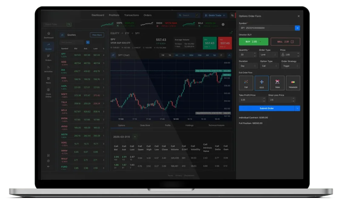 OHLCX Light trading dashboard and options order form, shown on a laptop