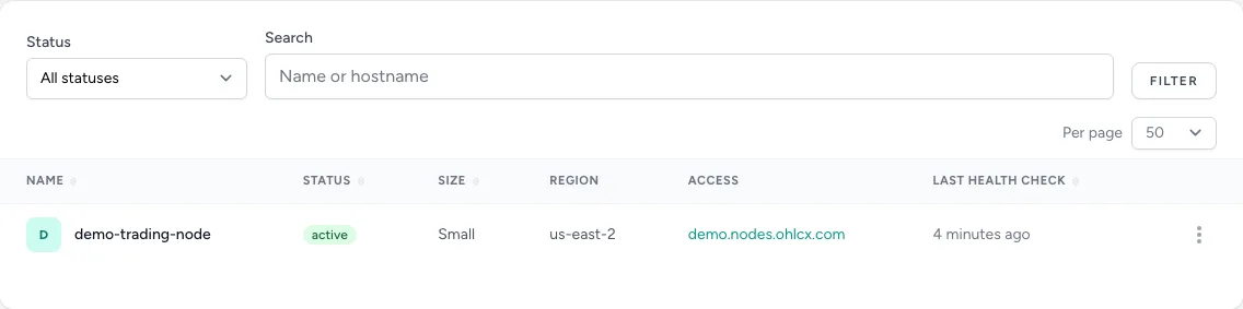 Live node listed on the dashboard with its subdomain